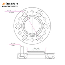 Load image into Gallery viewer, Mishimoto Wheel Spacers - 5x120 - 64.1 CB - M14 x1.5 - 15mm - BK - Mishimoto MMWS-013-150BK
