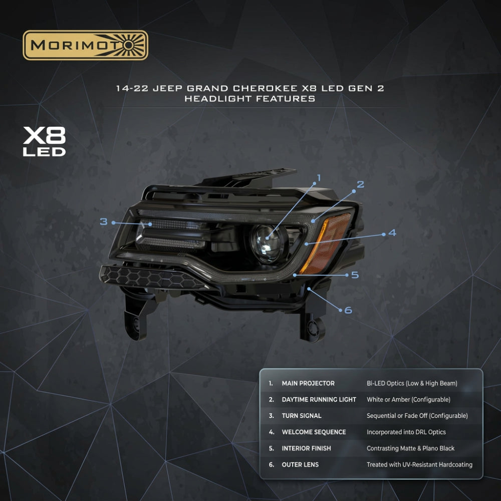 Morimoto XB Gen II LED Headlights for 2014-2022 Jeep Grand Cherokee - Morimoto LF279