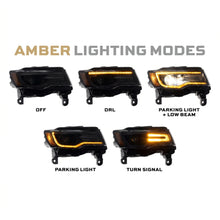 Load image into Gallery viewer, Morimoto XB Gen II LED Headlights for 2014-2022 Jeep Grand Cherokee - Morimoto LF279