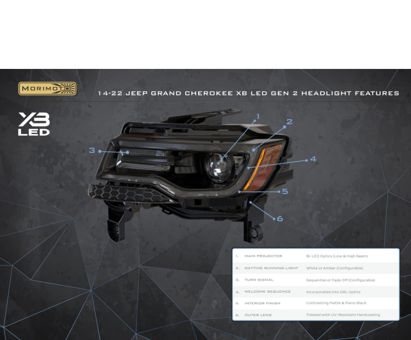 Morimoto XB LED Headlights: Jeep Grand Cherokee (14-22 / Gen II / Set)