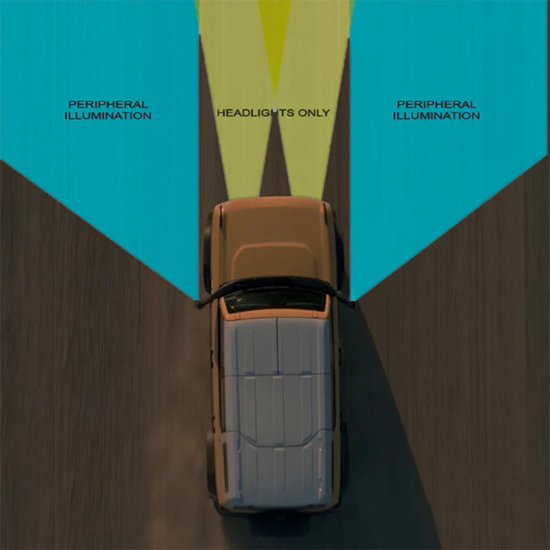 Oracle 21-23 Ford Bronco LED Off-Road Side Mirror Ditch Lights - Black Ops Auto Works