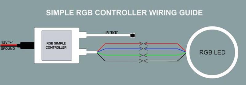 Oracle 5-24V Simple LED Controller w/ Remote - Black Ops Auto Works