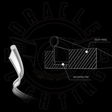 Load image into Gallery viewer, Oracle Fiber Optic LED Interior Kit - ColorSHIFT (4PCS) - ColorSHIFT - Black Ops Auto Works