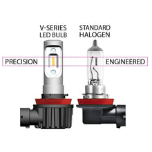 Load image into Gallery viewer, Oracle H4 - VSeries LED Headlight Bulb Conversion Kit - 6000K - Black Ops Auto Works