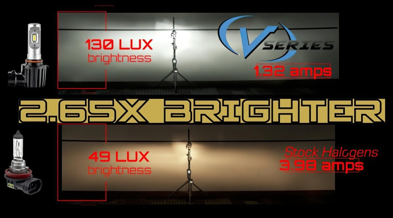 Oracle H4 - VSeries LED Headlight Bulb Conversion Kit - 6000K - Black Ops Auto Works