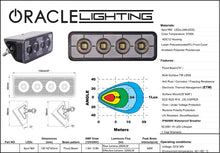 Load image into Gallery viewer, Oracle Lighting Auxiliary Light-Light Bars &amp; Cubes-ORACLE Lighting-810030397052-