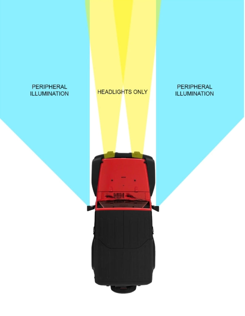 Oracle Lighting LED Off-Road Side Mirrors for Jeep Wrangler JL / Gladiator JT - Black Ops Auto Works