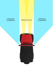 Load image into Gallery viewer, Oracle Lighting LED Off-Road Side Mirrors for Jeep Wrangler JL / Gladiator JT - Black Ops Auto Works