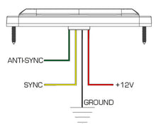 Load image into Gallery viewer, Oracle 4 LED Slim Strobe - Amber - ORACLE Lighting ORL3510-005