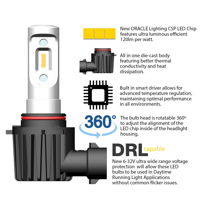 Oracle PSX24W - VSeries LED Headlight Bulb Conversion Kit - 6000K - Black Ops Auto Works