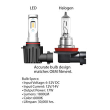 Load image into Gallery viewer, Oracle PSX24W - VSeries LED Headlight Bulb Conversion Kit - 6000K - Black Ops Auto Works