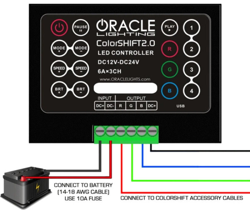 Oracle V2.0 LED Controller - Black Ops Auto Works