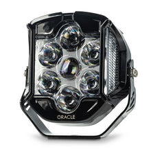 Load image into Gallery viewer, Laser + LED combo technology detail
