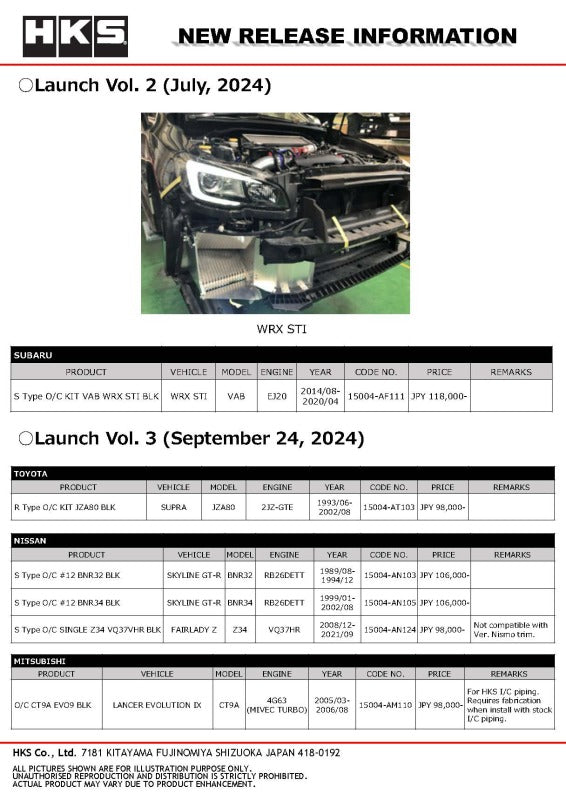HKS 15004-AH104 Oil Cooler Kit - Reference Diagram