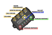 Load image into Gallery viewer, Pedal Commander Chevrolet Cruze Throttle Controller - Black Ops Auto Works