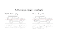 Load image into Gallery viewer, Eibach PRO-LIFT-KIT Springs (Rear Springs Only) for 03-09 Toyota 4Runner