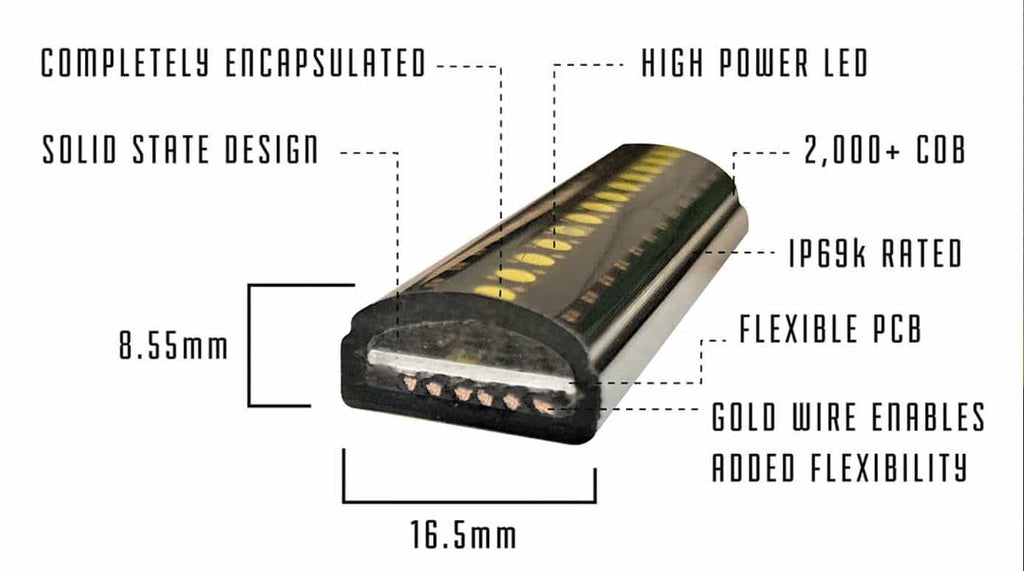 Putco 48in Work Blade LED Light Bar in Amber/White - Putco 93009-48