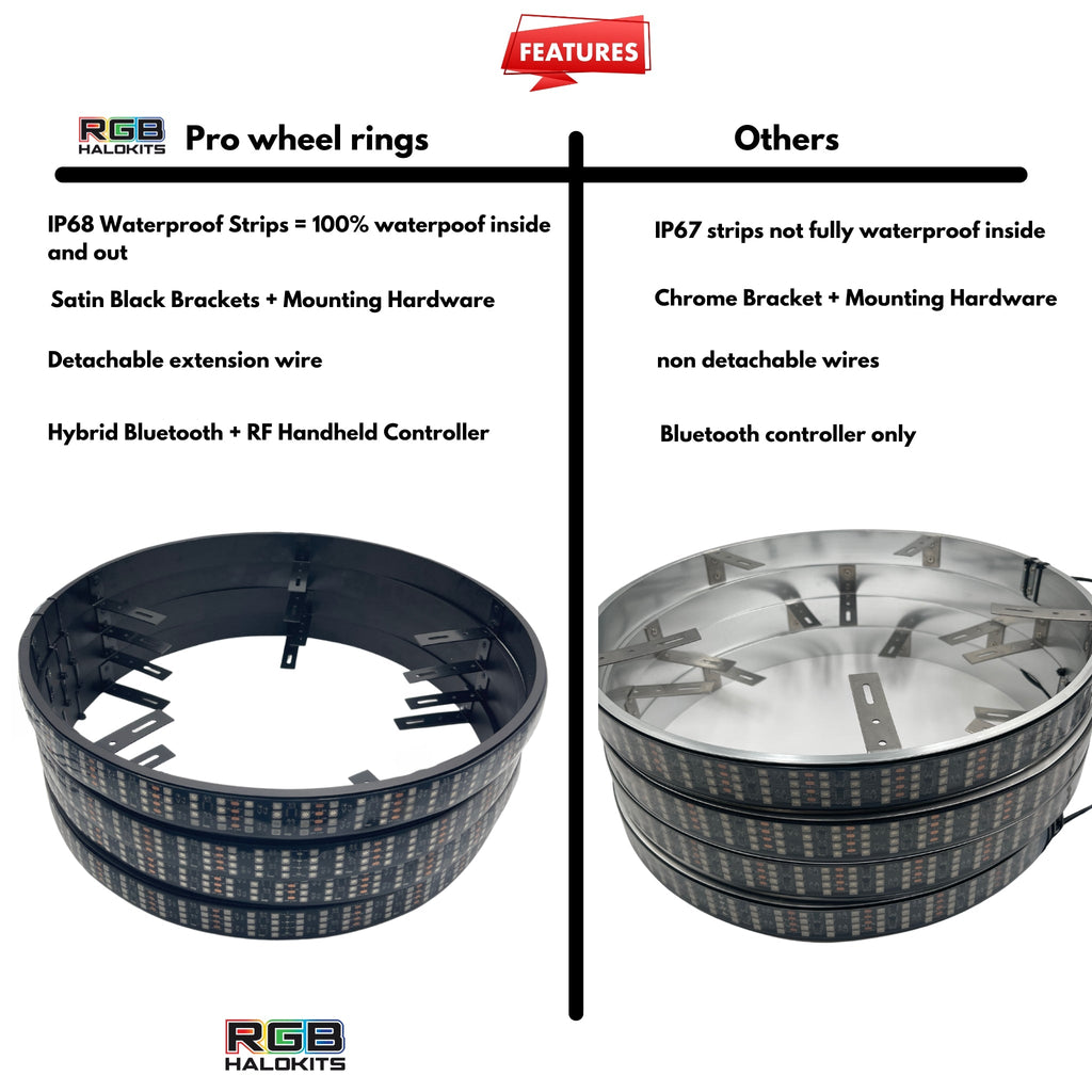 RGB Halo Kits Quad 4 Row LED Wheel Ring Kit | Flow Series