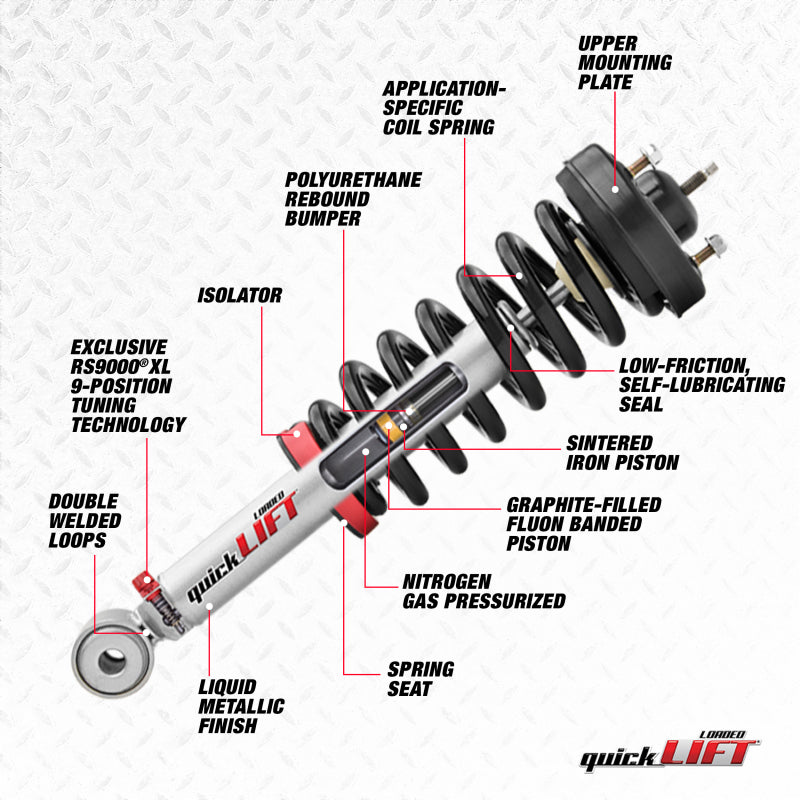 Rancho RS999914 QuickLIFT Front Right 2003-2023 4Runner