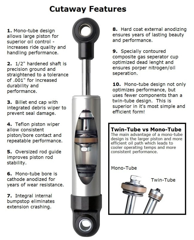 Ridetech 22189873 Rear HQ Series aluminum shock, 7.55" stroke, stud plate/eye