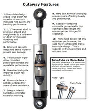 Load image into Gallery viewer, Ridetech 22189873 Rear HQ Series aluminum shock, 7.55" stroke, stud plate/eye