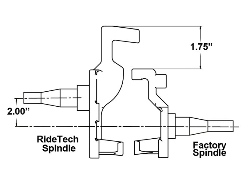 Ridetech 67-69 GM F-Body 68-74 X-Body 64-72 A-Body Tall Spindles Pair - Black Ops Auto Works