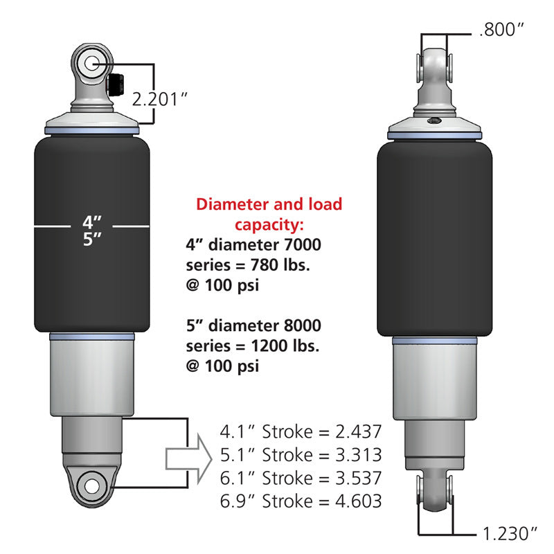 Ridetech HQ Series Rear ShockWaves 5in Travel 4in dia Rolling Sleeve .625 Bearing/.625 Bearing Ridetech RID21150701