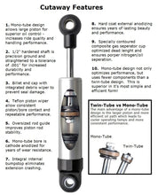 Load image into Gallery viewer, Ridetech 22139841 Front HQ Series aluminum shock, 3.85" stroke, eye/eye
