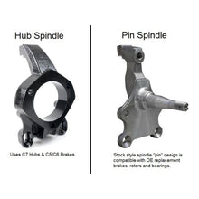 Load image into Gallery viewer, Ridetech 67-69 Chevy Camaro Front Subframe w/ Hub Spindles - Ridetech 11162798
