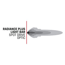 Load image into Gallery viewer, Rigid Industries Radiance+ 30in. RGBW Light Bar - Black Ops Auto Works