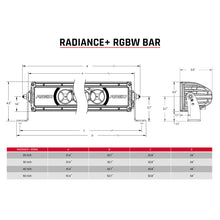 Load image into Gallery viewer, Rigid Industries Radiance+ 40in. RGBW Light Bar-Light Bars &amp; Cubes-Rigid Industries-849774035920-