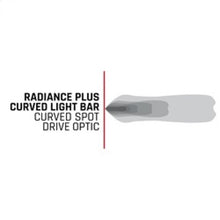 Load image into Gallery viewer, Rigid Industries Radiance+ Curved 30in. RGBW Light Bar Rigid Industries RIG330053