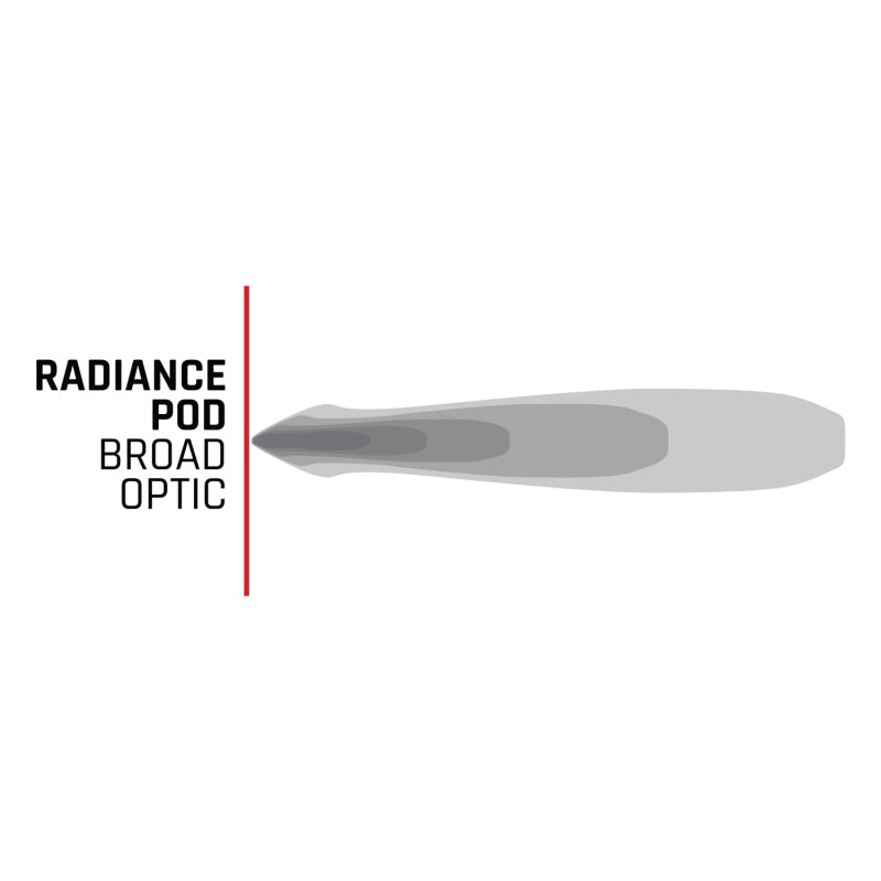 Rigid Industries Radiance+ Pod RGBW - Pair - Black Ops Auto Works