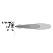 Load image into Gallery viewer, Rigid Industries Radiance+ Pod RGBW - Pair - Black Ops Auto Works