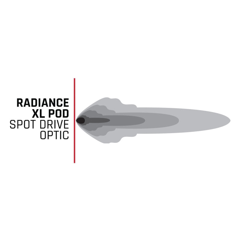 Rigid Industries Radiance+ Pod XL RGBW - Pair - Black Ops Auto Works