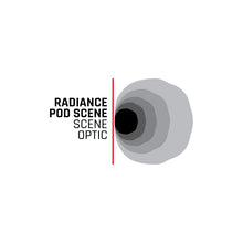Load image into Gallery viewer, Rigid Industries Radiance+ Scene RGBW Flush Mount - Pair - Black Ops Auto Works