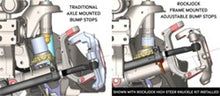 Load image into Gallery viewer, RockJock JL/JT/JK excl. 392 Adjustable Front Bump Stops w/ Hardware-Bump Stops-RockJock-810038155067-
