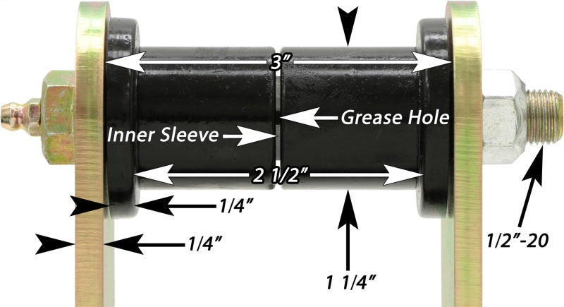 RockJock YJ Boomerang Leaf Spring Shackles Rear w/ Urethane Bushings HD Greasable Bolts Pair-Leaf Springs & Accessories-RockJock-810038150307-
