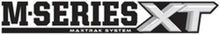 Load image into Gallery viewer, Roll-N-Lock 19-22 RAM 1500 (w/o Swing Gate - 67.4in. Bed) M-Series XT Retractable Tonneau Cover - Black Ops Auto Works