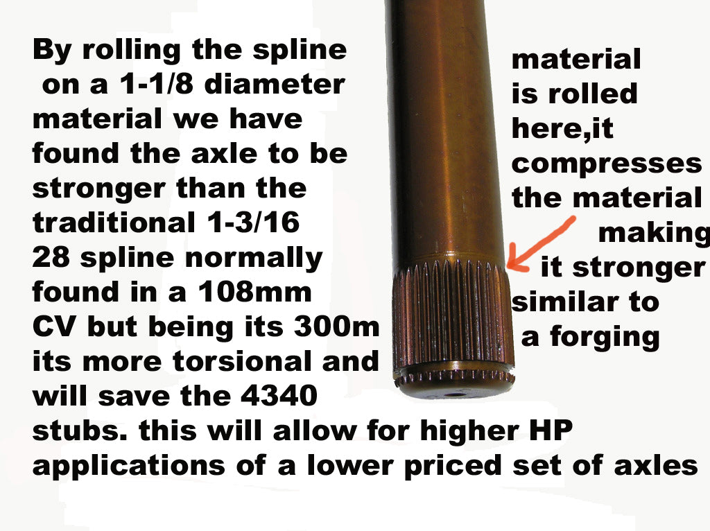 2004-2006 GTO 1000Hp Axles (Pair)