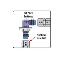Load image into Gallery viewer, Russell 660791 motor vehicle parts product view 4