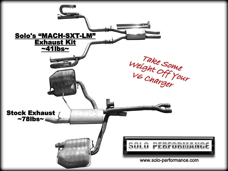 MACH-SXT-LM Cat Back Exhaust System 2011-2014 Dodge Charger V6, alternate product view