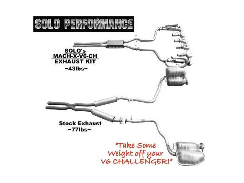 MACH-X-V6-CH Cat Back Exhaust 2009-2014 Dodge Challenger 3.5L/3.6L - Solo Performance 991164SL