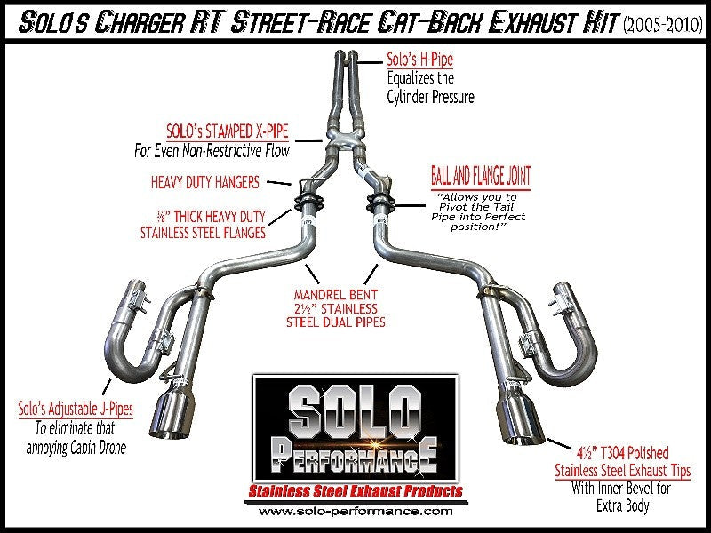 STREET-RACE Cat-Back Exhaust Kit 2005-2010 Dodge Charger Chrysler 300 Dodge Magnum 5.7L, alternate product view