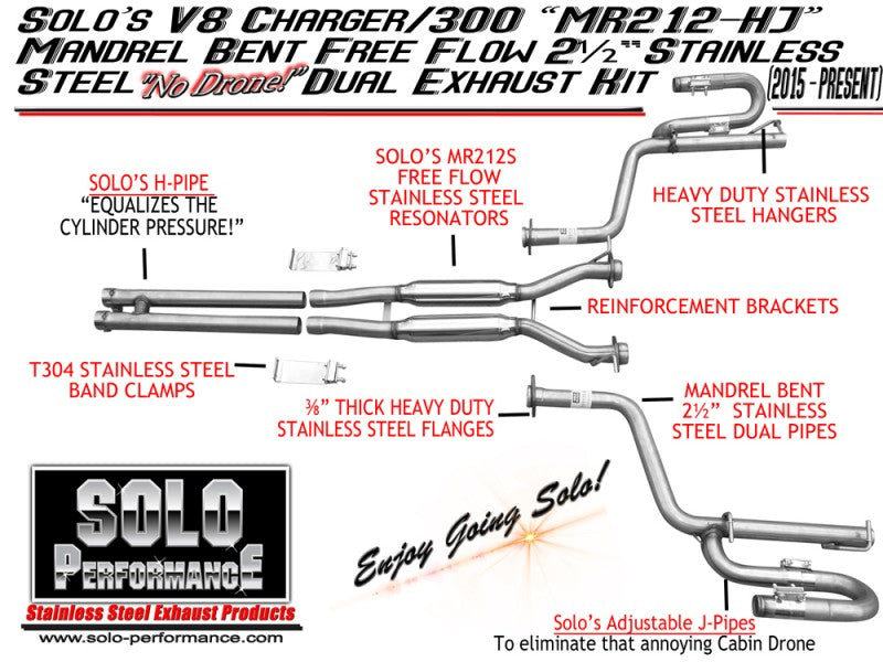 MR212-HJ Catback Exhaust Kit 2015-2022 Dodge Charger R/T Chrysler 300 5.7L V8, exhaust component detail