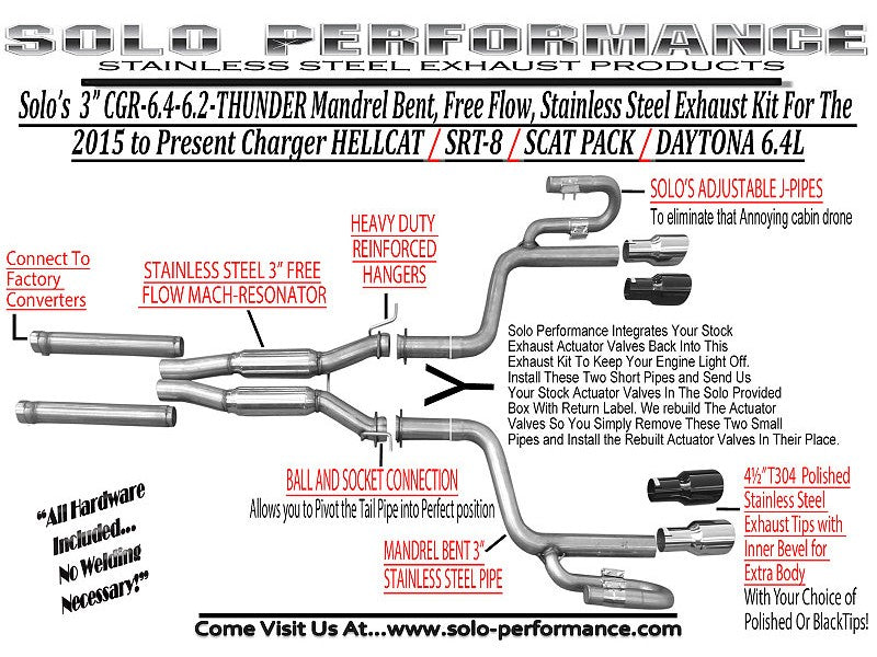 Thunder CAT Back Exhaust Kit 2015-2022 Dodge Charger 6.4L 6.2L, alternate product view
