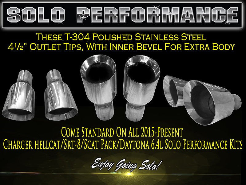 Thunder CAT Back Exhaust Kit 2015-2022 Dodge Charger 6.4L 6.2L, included components overview