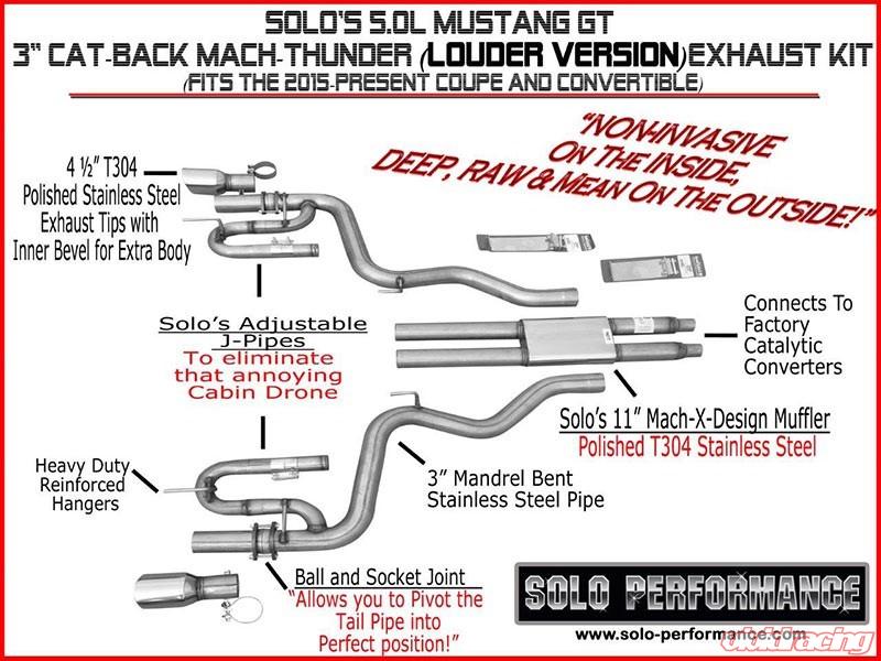 Solo Performance Mach Thunder-XV Catback Exhaust System Ford Mustang GT 2015-2022, alternate product view