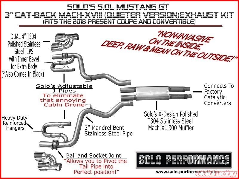 Solo Performance Mach-XVIII Exhaust System Ford Mustang GT 2018+, alternate product view
