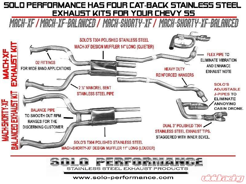 Solo Performance Mach-Shorty-XF Exhaust Kit w/ Standard Dual Outlet Tips Chevrolet SS, exhaust component detail